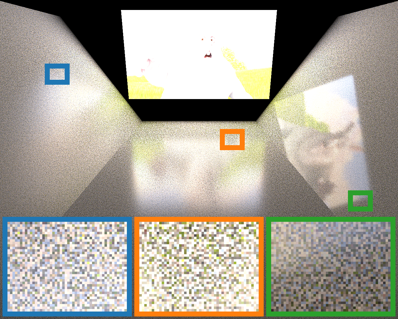 What Is Ray Tracing? - Studytonight